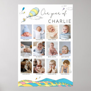 De platser du kommer att gå! Barnets första år c Poster