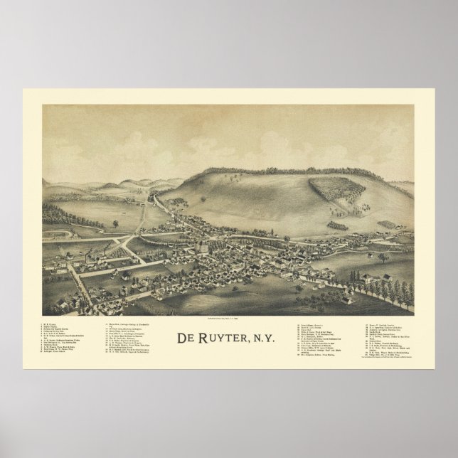 De Ruyter, NY Panoramic Karta - 1892 Poster (Framsidan)