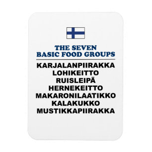 De sju grundläggande matgrupperna Rolig finsk Magnet