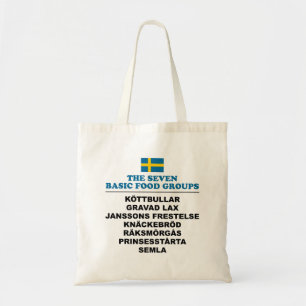De sju grundläggande matgrupperna Rolig svenska Tygkasse
