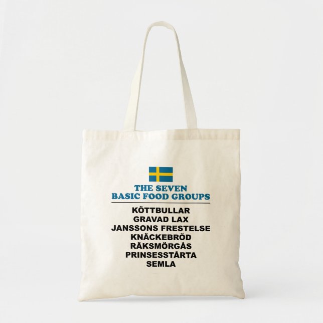 De sju grundläggande matgrupperna Rolig svenska Tygkasse (Framsidan)