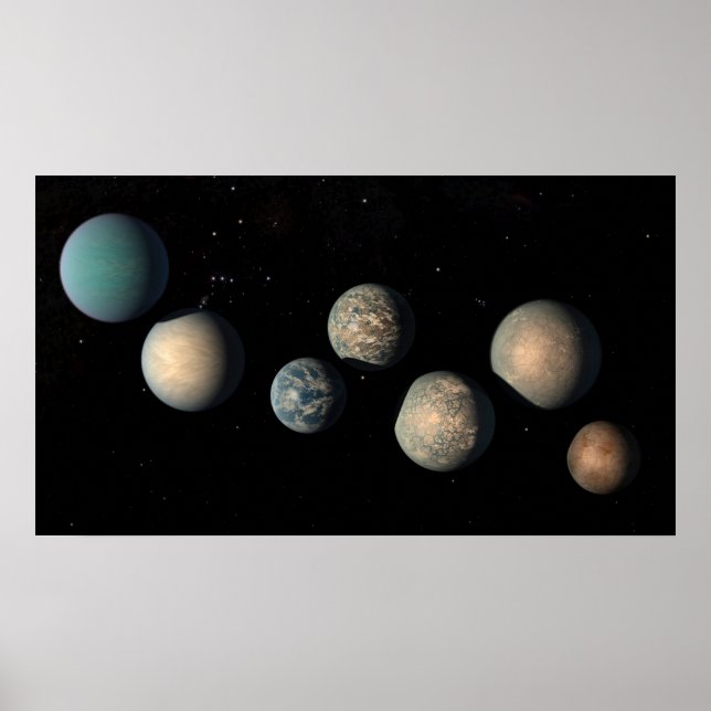 De sju jordens Storleka planeter av Trappist-1 Poster (Framsidan)
