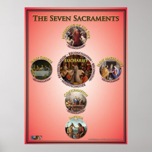 De sju offren poster