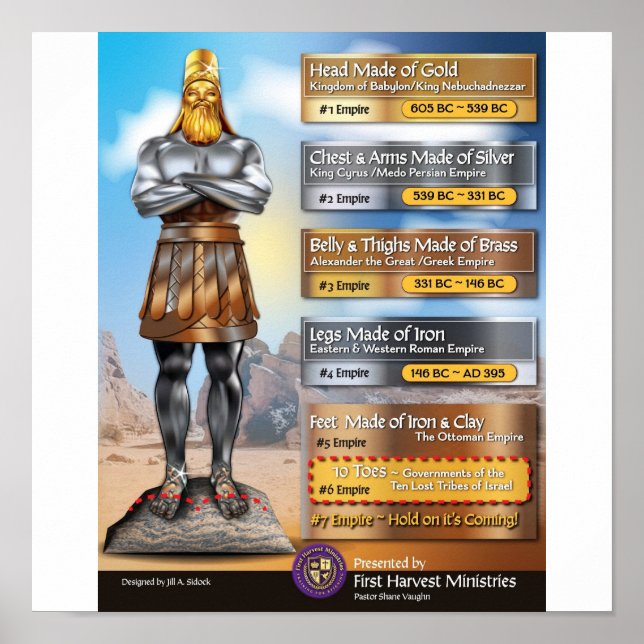 de tio tårna poster (Framsidan)