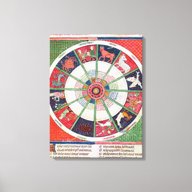 De tolv tecknen på Zodiac och Sol Canvastryck (Framsida)