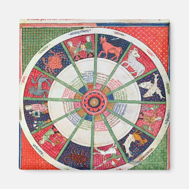 De tolv tecknen på Zodiac och Sol Magnet (Framsidan)