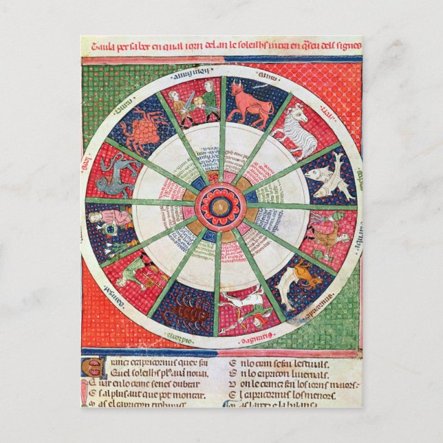 De tolv tecknen på Zodiac och Sol Vykort (Framsida)