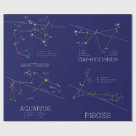 December - Februari Zodiac Constellations Presentpapper