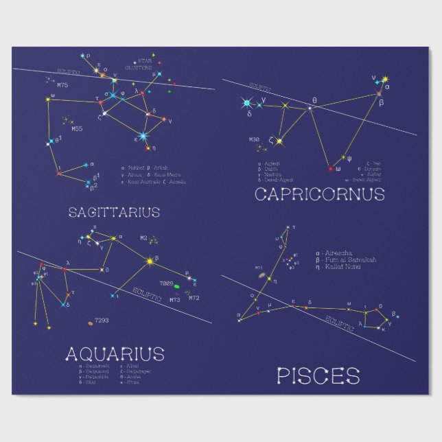 December - Februari Zodiac Constellations Presentpapper (Platt)