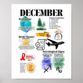 decemberfakturor Poster
