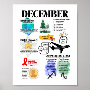 decemberfakturor Poster