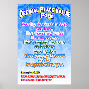 Decimalvärde för Ställe = Dikt för Poster/ankare Poster