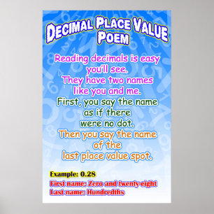 Decimalvärde för Ställe = Dikt för Poster/ankare Poster