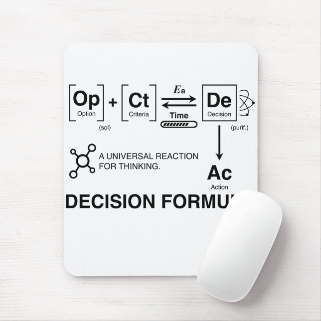 DECISION_FORMULA MUSMATTA (Med mus)