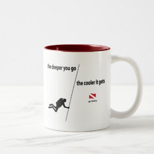 Deeper Mugg