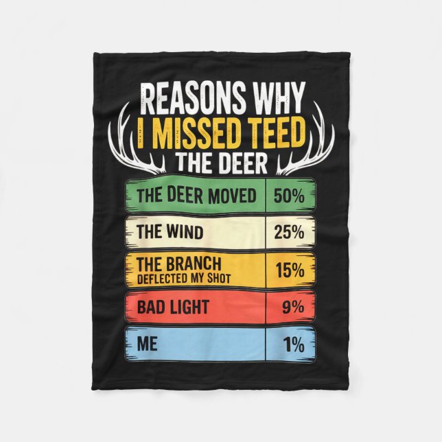 Deer Hunting Outfit For Men &amp; Women. Funny Hun Fleecefilt (Framsidan)