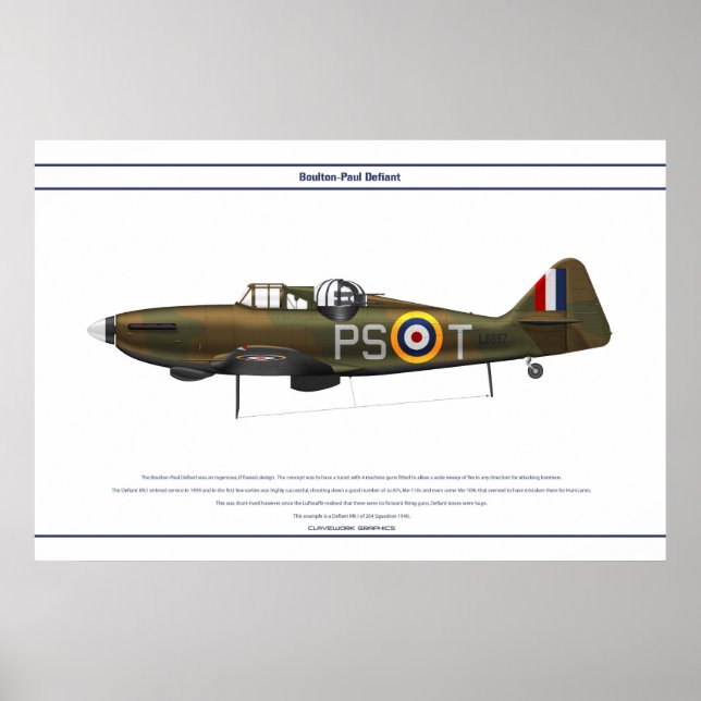 Defiant Mk I 264 Sqn 2 Poster (Framsidan)