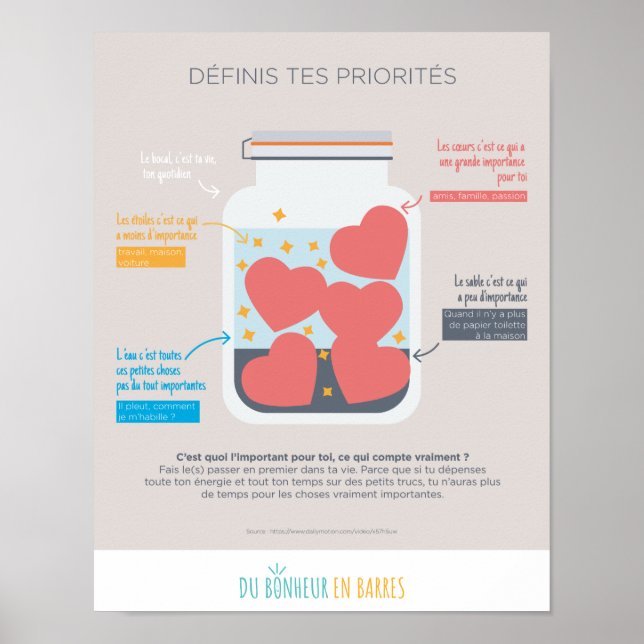 Définis tes Priorités Poster (Framsidan)