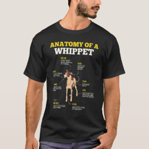 Definition av djuranatomi hos piskor för Hund av s T Shirt