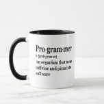 Definition av Funny Computer Science Programmer Mugg<br><div class="desc">roligt, gåva, födelsedag, dator, kod, programmerare, geek, utvecklare, software, </div>
