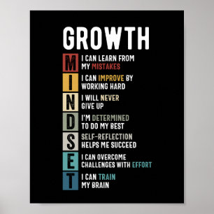 Definition av tillväxttänkeset - Motiveringsoffert Poster