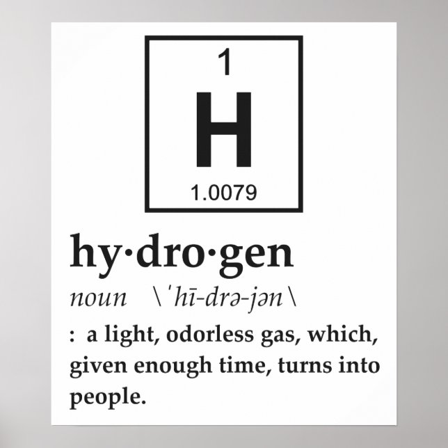 Definition av väte poster (Framsidan)