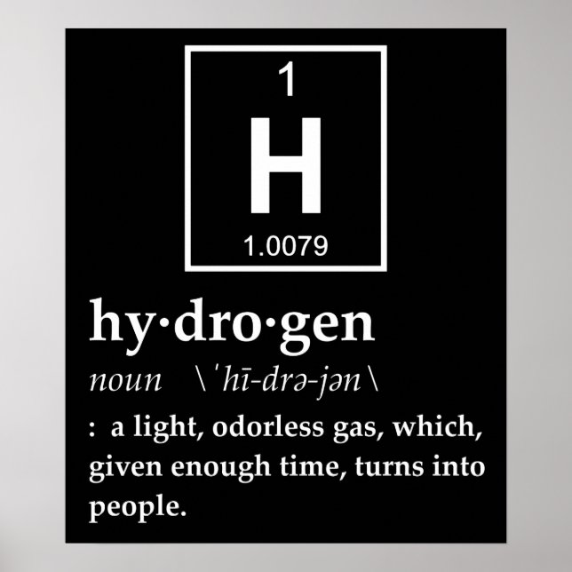 Definition av väte poster (Framsidan)