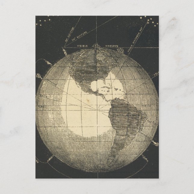 Definitioner av jord vykort (Framsida)