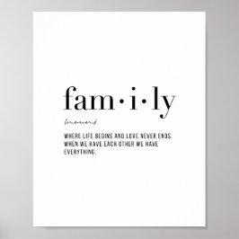 Definitionsfamilj Poster