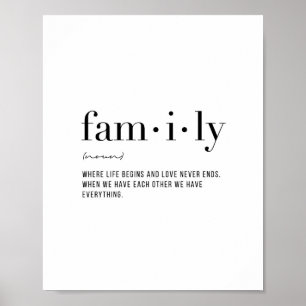 Definitionsfamilj Poster