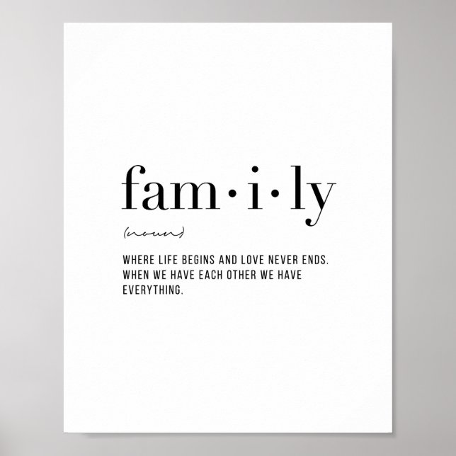 Definitionsfamilj Poster (Framsidan)