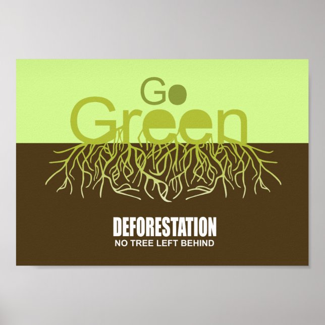 DEFORESTATION - INGEN TRÄD LÄMNADE BAKOM POSTER (Framsidan)