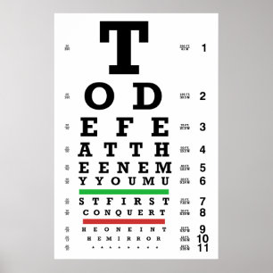Defra fiende Öga-diagrammet Poster