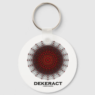 Dekerat (10-Dimensional Hypercube) Nyckelring