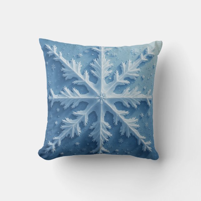 Dekorativ kudde (Framsida)