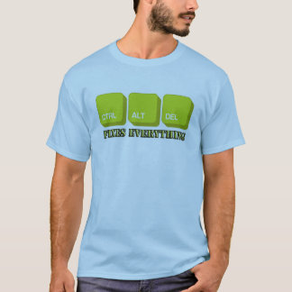 del för ctrl alt tee