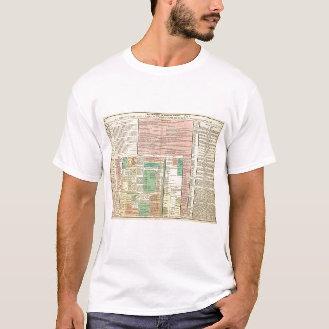 Del mig Europa T-shirt (Framsida)