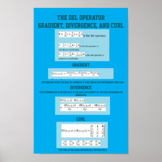 Del Operator: Gradient, Divergens, och Curl Poster