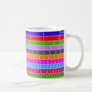 Del väggmuggen kaffemugg