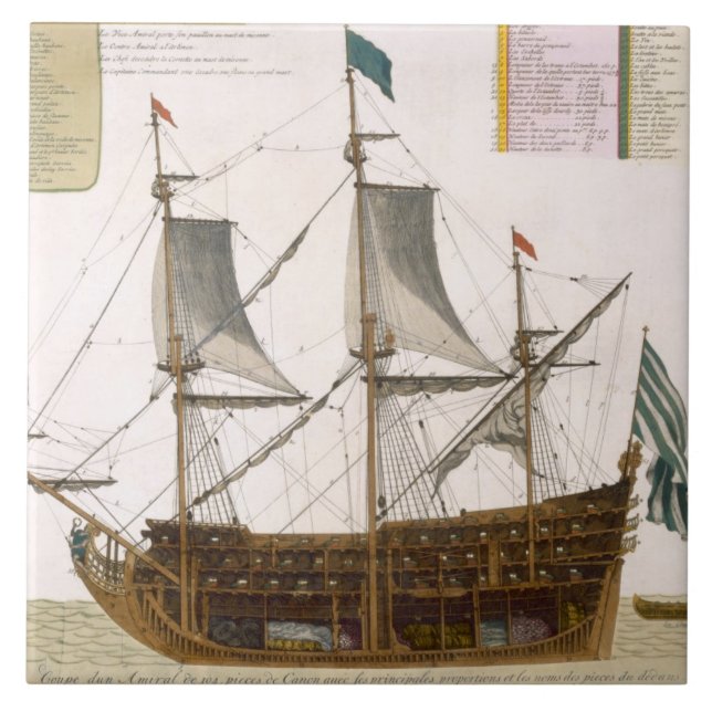 Dela upp till och med en fransk förstklassig frakt kakelplatta (Framsidan)