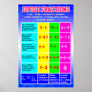 Dela ut ramankardiagram {Math Poster} Poster