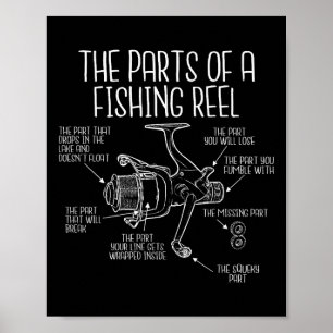 Delar av en fiskeredskap - fiskesektor poster