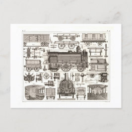 Delar av ett gammalt tåg vykort