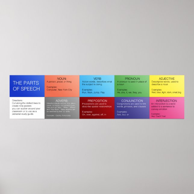 Delar av Tal Poster (Framsidan)