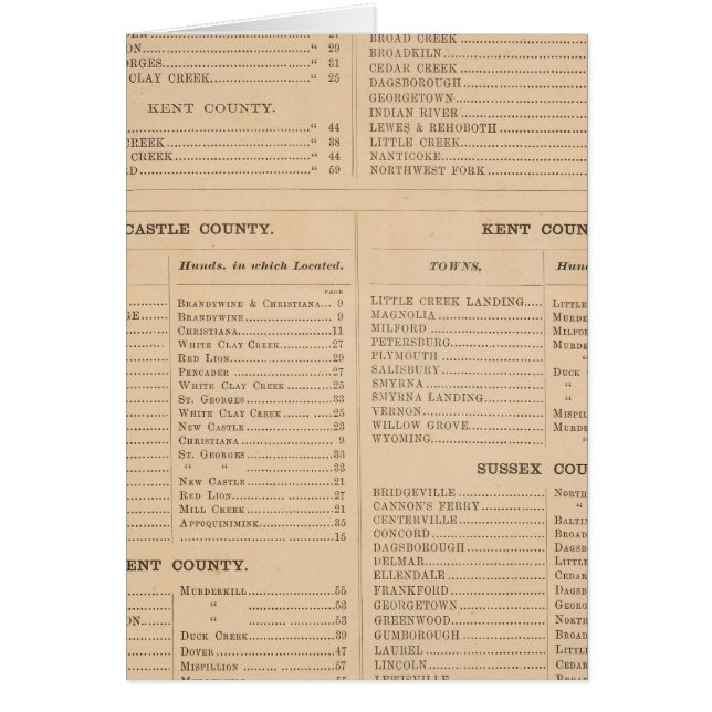 Delaware Index Hälsningskort (Framsidan)