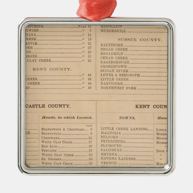 Delaware Index Julgransprydnad Metall (Framsidan)