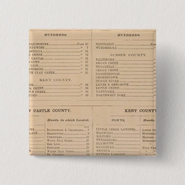 Delaware Index Knapp (Framsida)