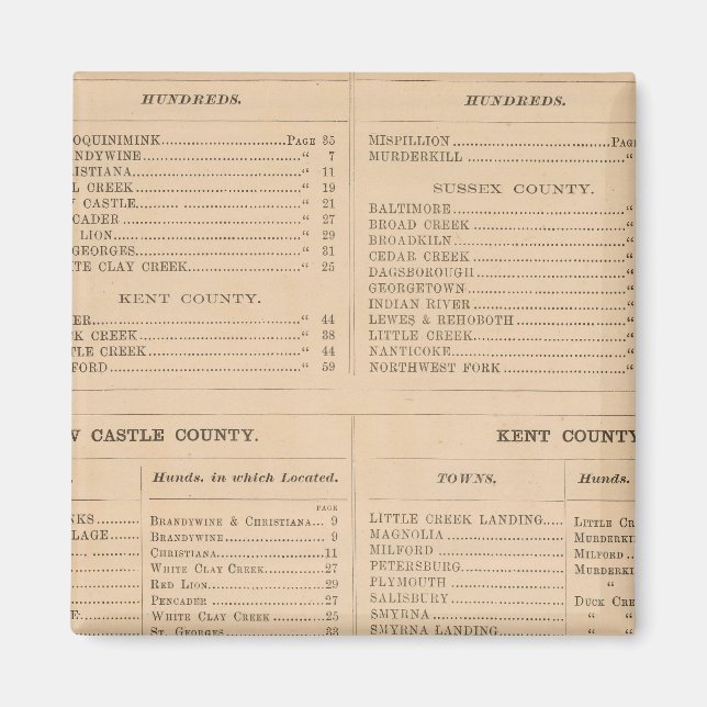 Delaware Index Magnet (Framsidan)