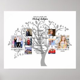 Delmålsdag PHOTO COLLAGE Family Träd Gift Poster