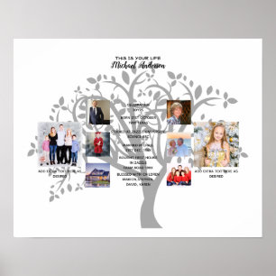 Delmålsdag PHOTO COLLAGE Family Träd Gift Poster